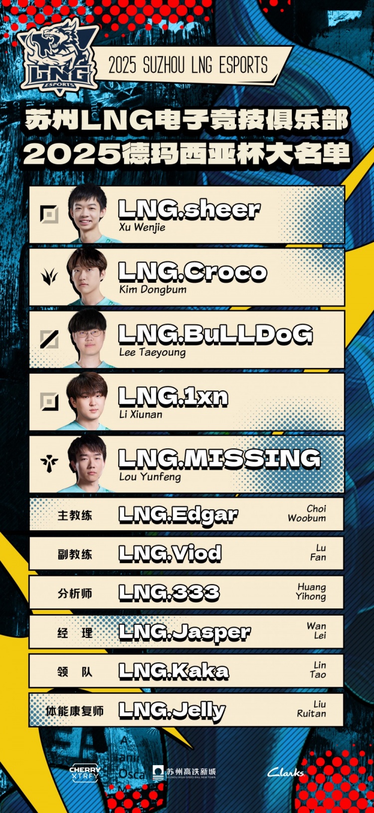 LNG发布德杯阵容名单和赛程:全主力出战!对阵UP FRK和WE